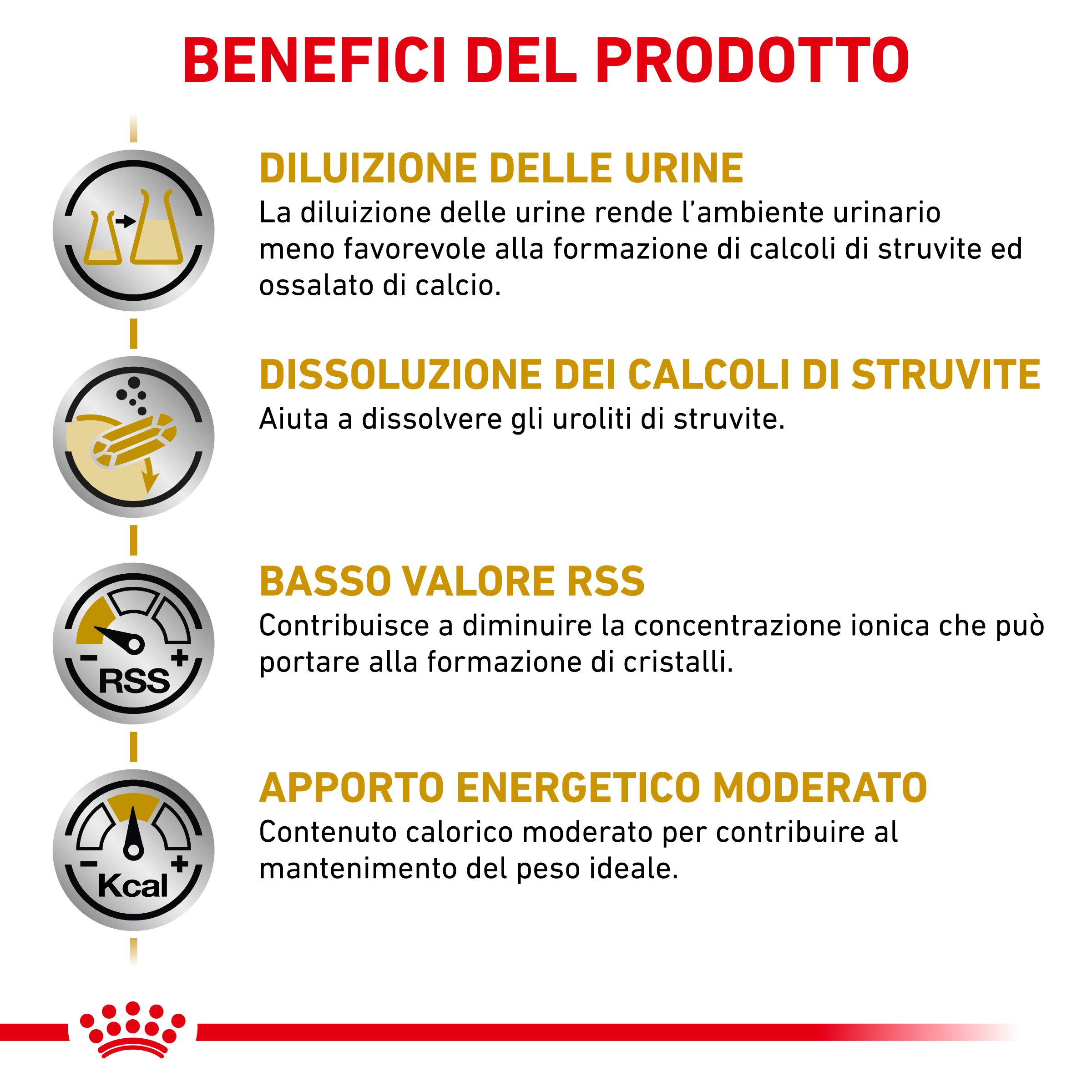 royal-canin-cat-veterinary-diet-urinary-s-o-moderate-calorie-gallery (2)