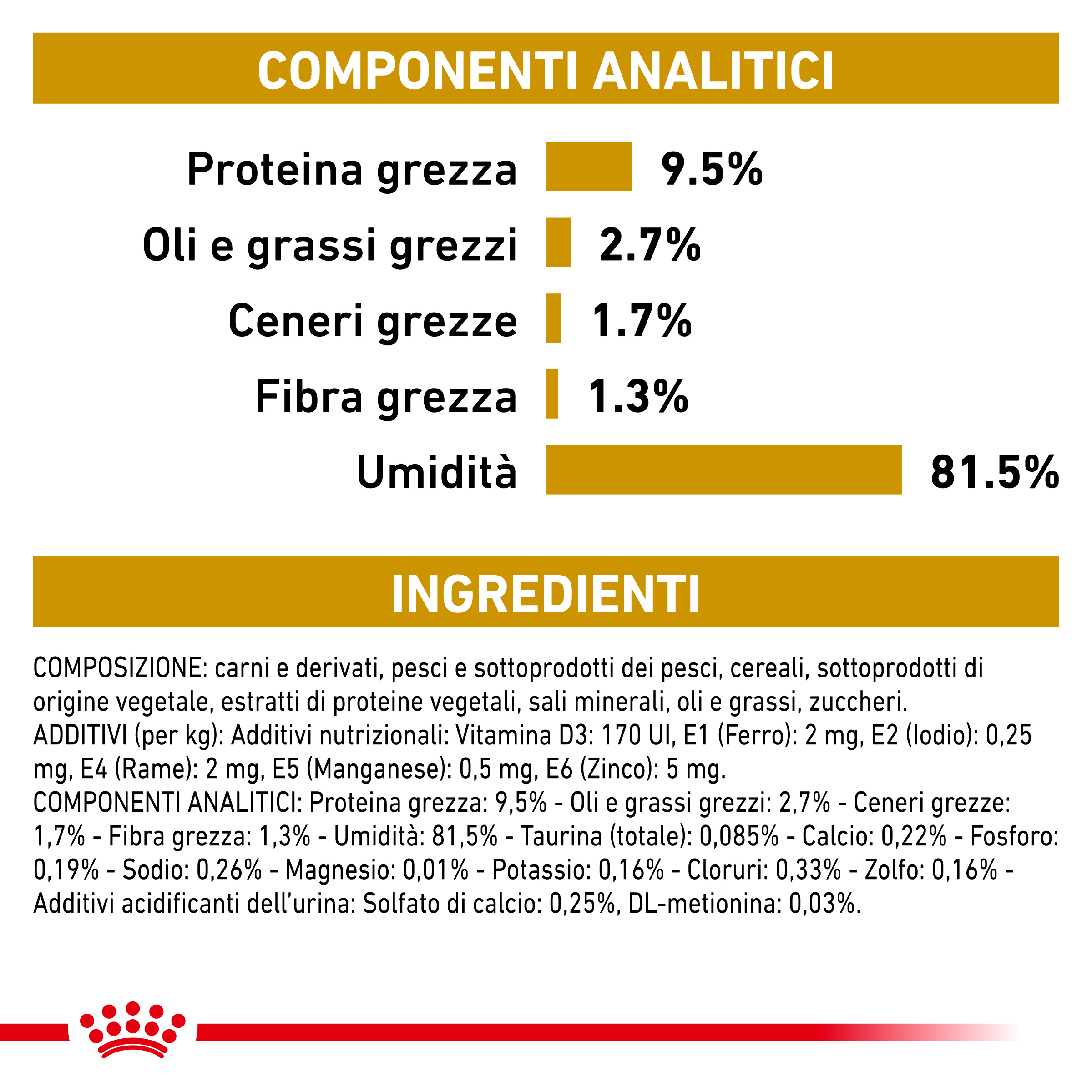 royal-canin-cat-veterinary-diet-urinary-s-o-moderate-calorie-gallery (3)