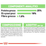 royal-canin-dog-medium-digestive-care-gallery (6)