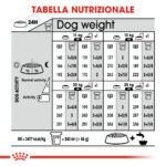 royal-canin-dog-medium-sterilised-gallery (5)