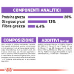 royal-canin-dog-medium-sterilised-gallery (6)