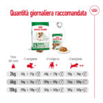 royal-canin-dog-mini-ageing-12-gallery-4