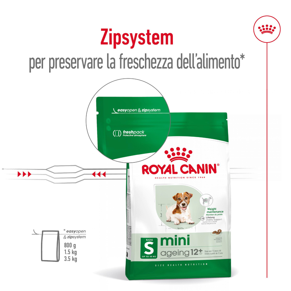 royal-canin-dog-mini-ageing-12-gallery