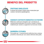 royal-canin-dog-veterinary-diet-hypoallergenic-moderate-calorie (2)
