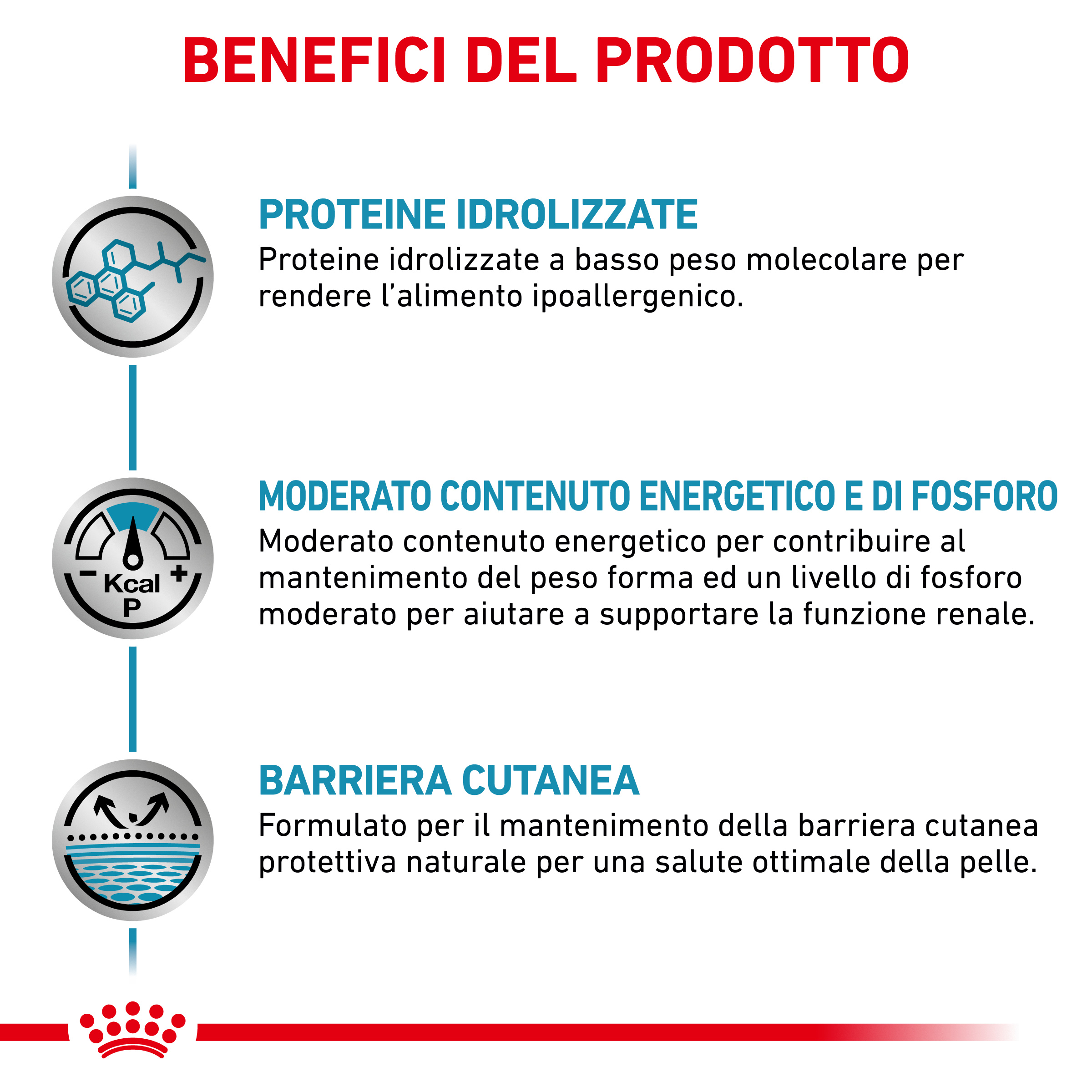 royal-canin-dog-veterinary-diet-hypoallergenic-moderate-calorie (2)