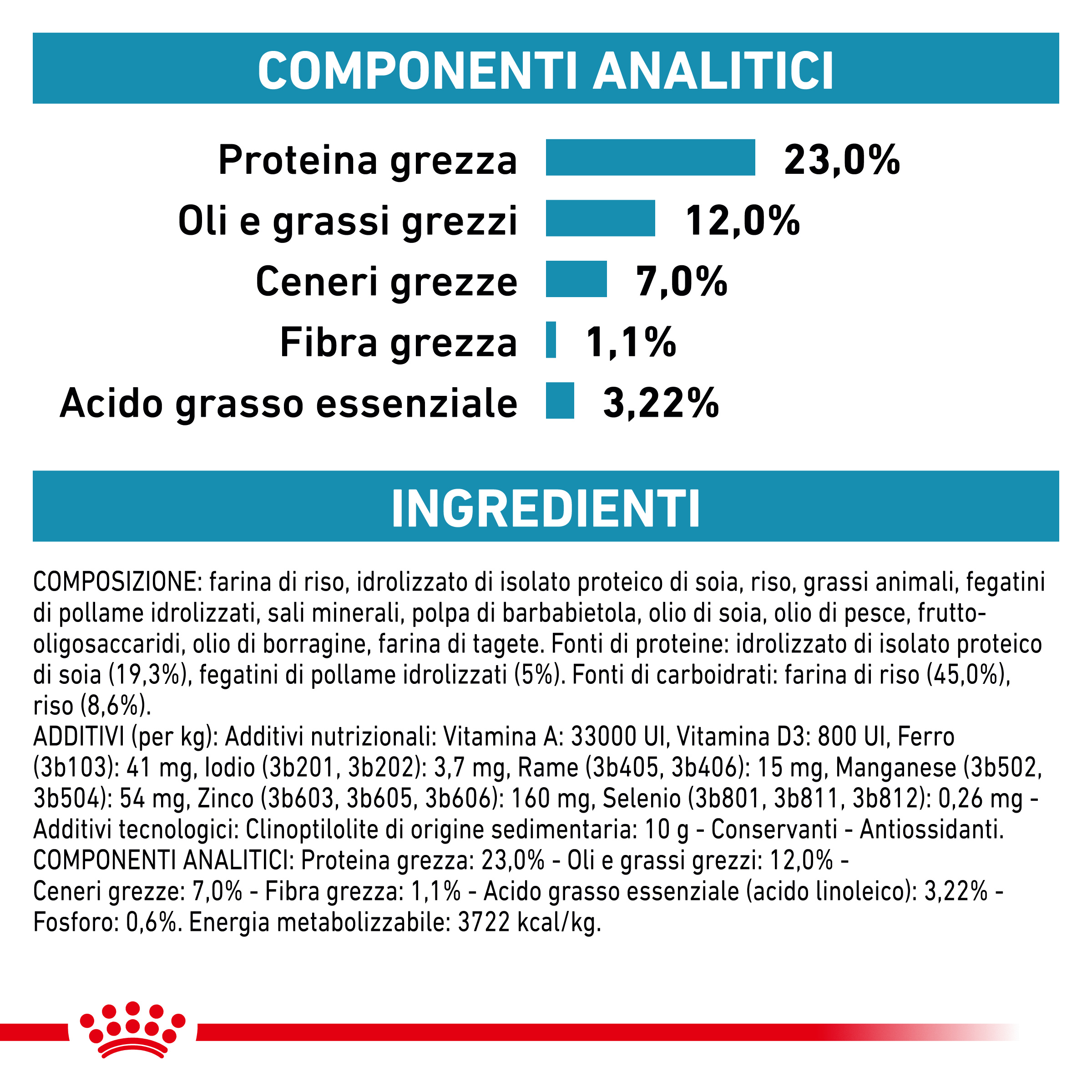 royal-canin-dog-veterinary-diet-hypoallergenic-moderate-calorie (4)