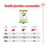 royal-canin-dog-x-small-adult-8-gallery-4