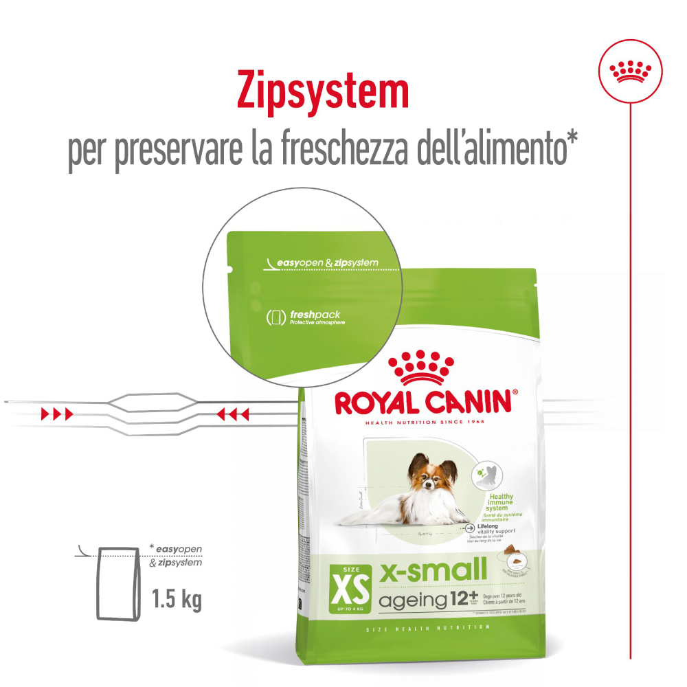 royal-canin-shn-dog-x-small-ageing-12-gallery