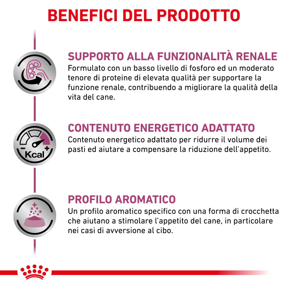 royal-canin-vhn-dog-veterinary-diet-renal-select-gallery-2