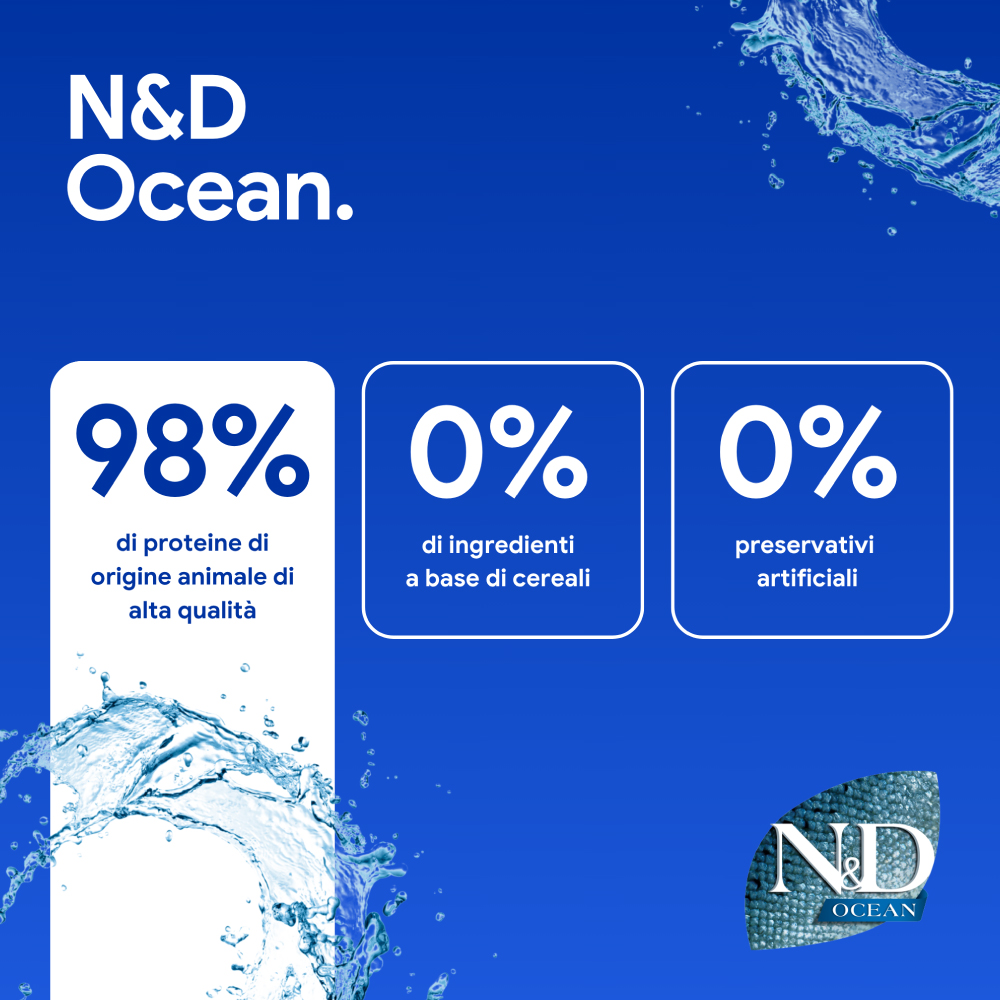 Grafica N&D Ocean con percentuali nutrizionali