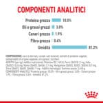 RC-SPT-WET-SensFeelMIJ-CV-6-it_IT