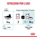 RC-SPT-WET-SensFeelMIJ-CV-7-it_IT