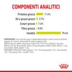 RC-SPT-WET-SensSmellCIG-CV-6-it_IT