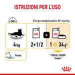 RC-SPT-WET-SensTasteCIG-CV-7-it_IT