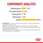 RC-SPT-WET-SensTasteCIJ-CV-6-it_IT