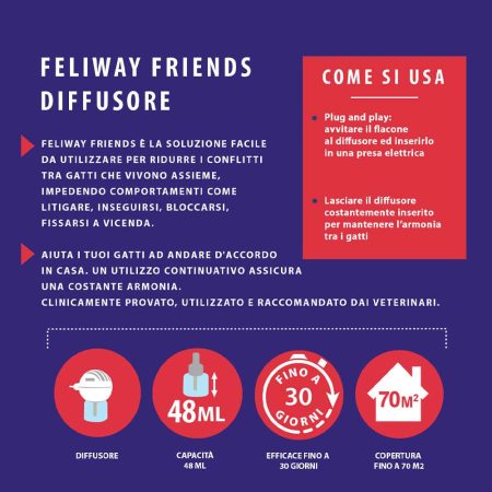 ceva-cat-feliway-friends-ricarica-3