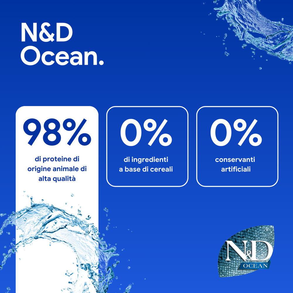 Grafica N&D Ocean con percentuali nutrizionali