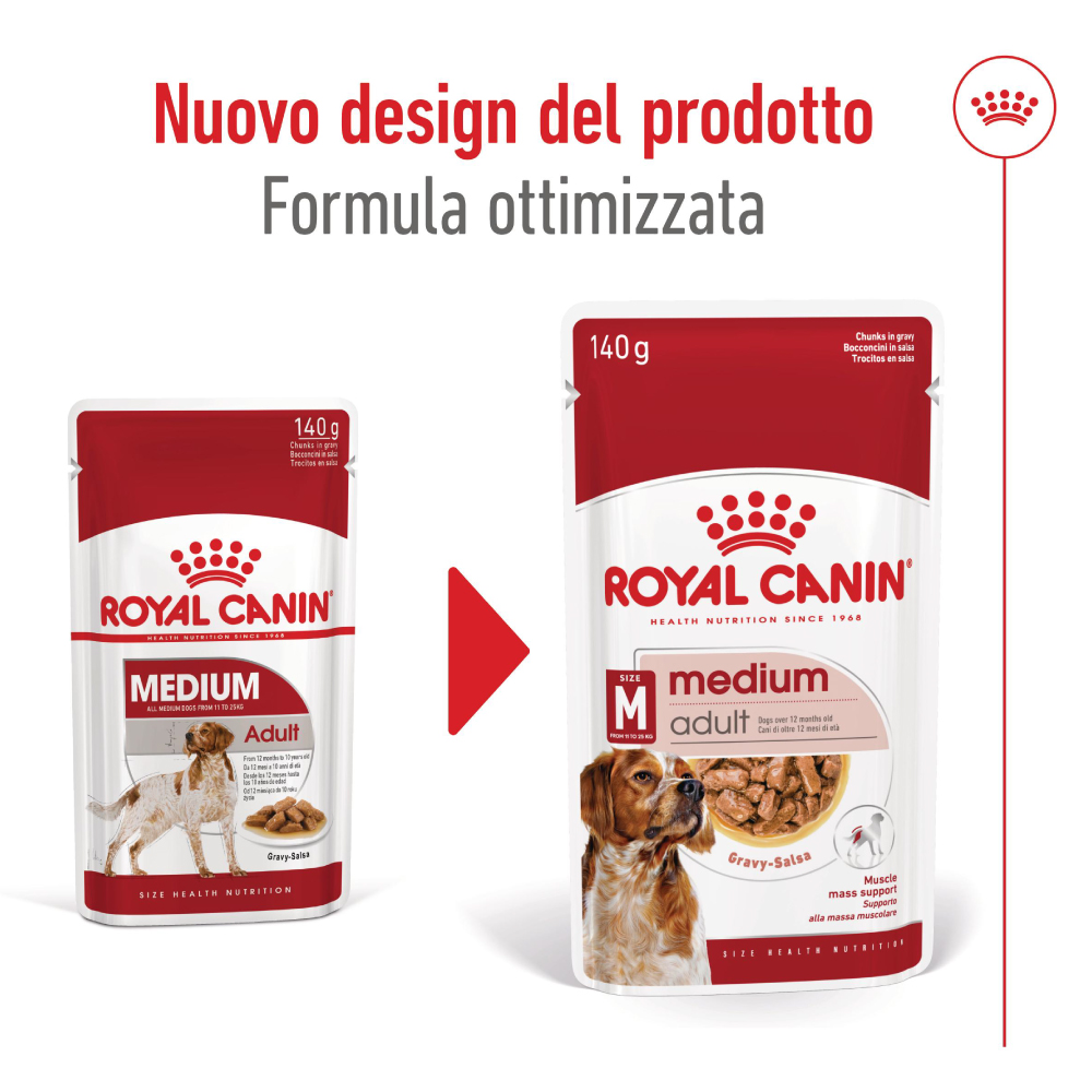 Nuovo packaging Royal Canin Medium Adult 140g