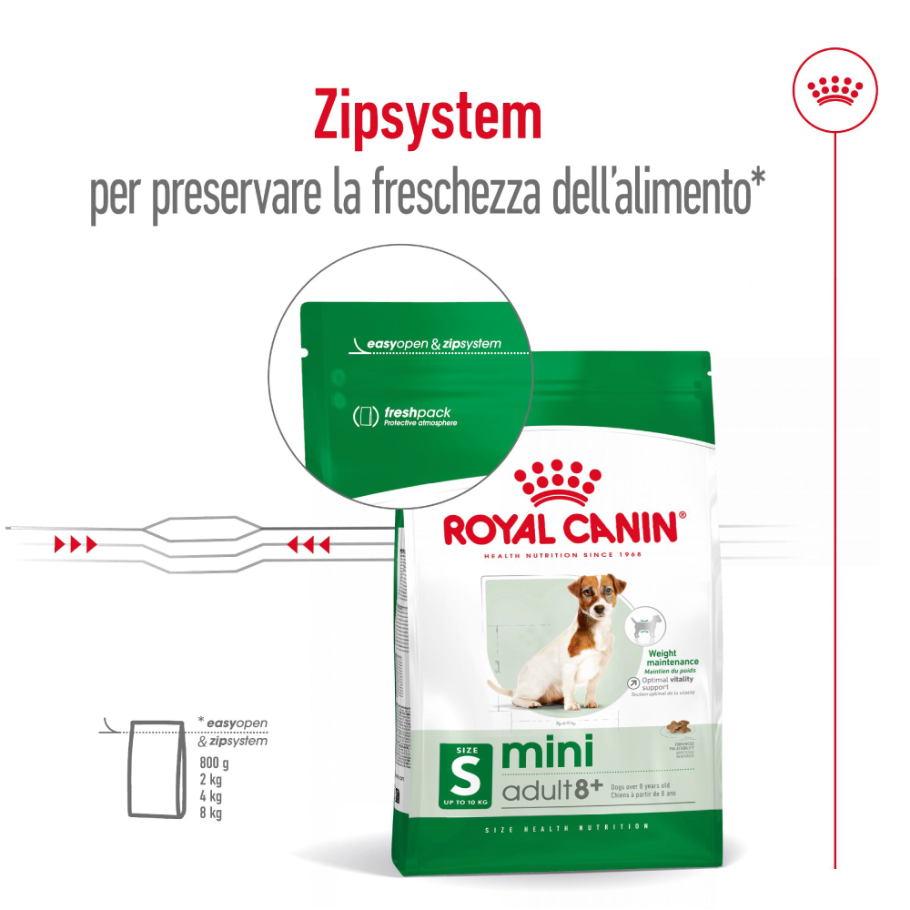 royal-canin-shn-dog-mini-ageing-8-gallery