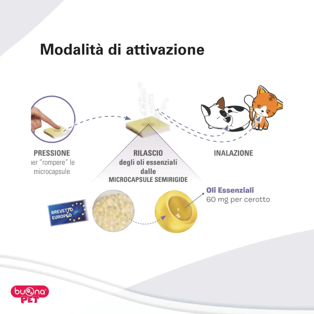 buonapet-dog-nauzina-cerotto-3