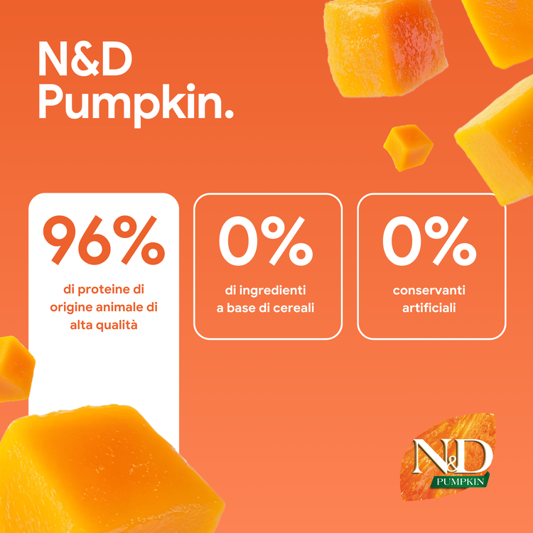 Grafica N&D Pumpkin con percentuali nutrizionali
