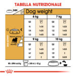 royal-canin-dog-bhn-pug-carlino-adult-gallery-3