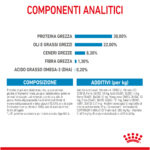 royal-canin-dog-medium-starter-motherbabydog-gallery-5