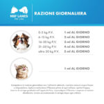 Tabella razione giornaliera integratore per cani e gatti