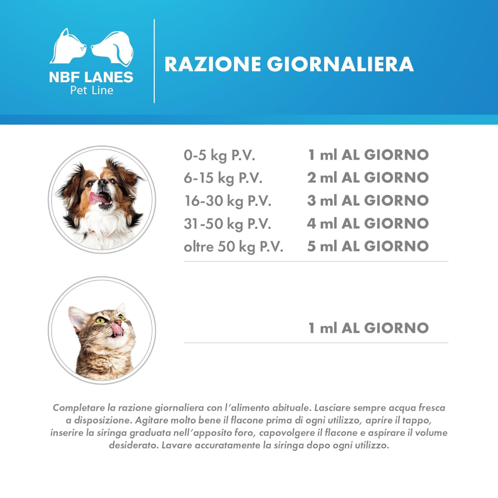 Tabella razione giornaliera integratore per cani e gatti
