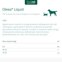 Etichetta Olea Liquid per cani e gatti