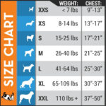 ceva-dog-thundershirt-gallery-3
