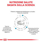 royal-canin-dog-veterinary-diets-hypoallergenic-puppy-gallery
