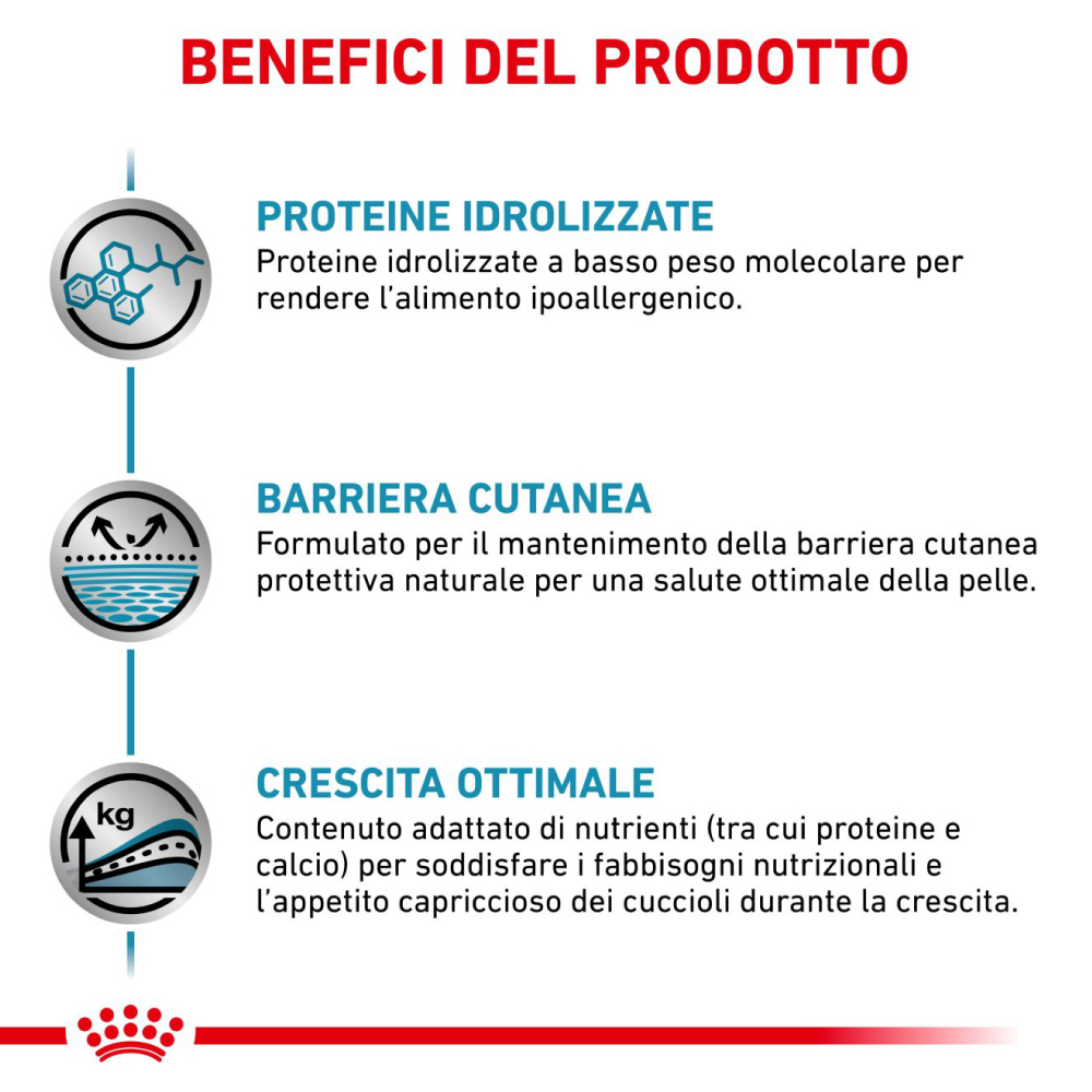 royal-canin-dog-veterinary-diets-hypoallergenic-puppy-gallery-2