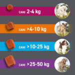 frontline-dog-frontpro-compresse-masticabili-per-cani-10-25kg-gallery-4