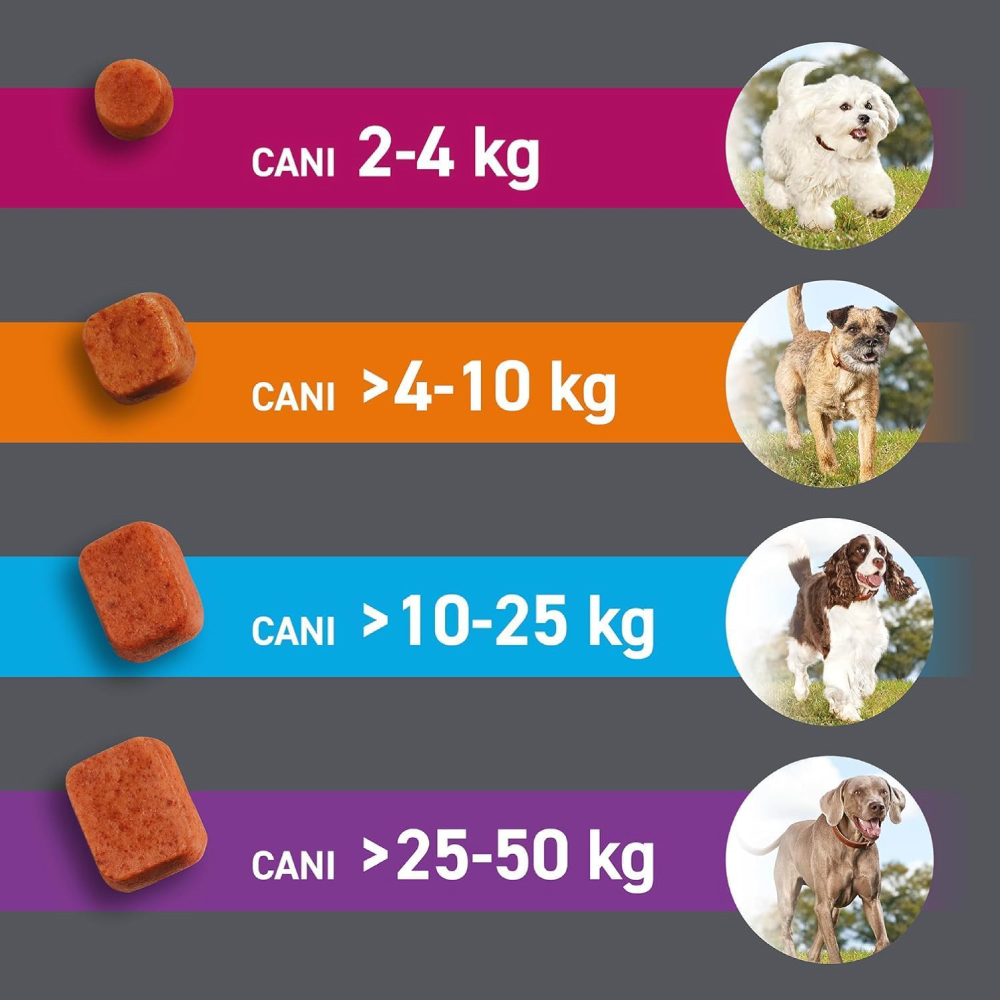 frontline-dog-frontpro-compresse-masticabili-per-cani-10-25kg-gallery-4
