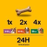 PEDIGREE-Biscrok-Multi-Mix (2)