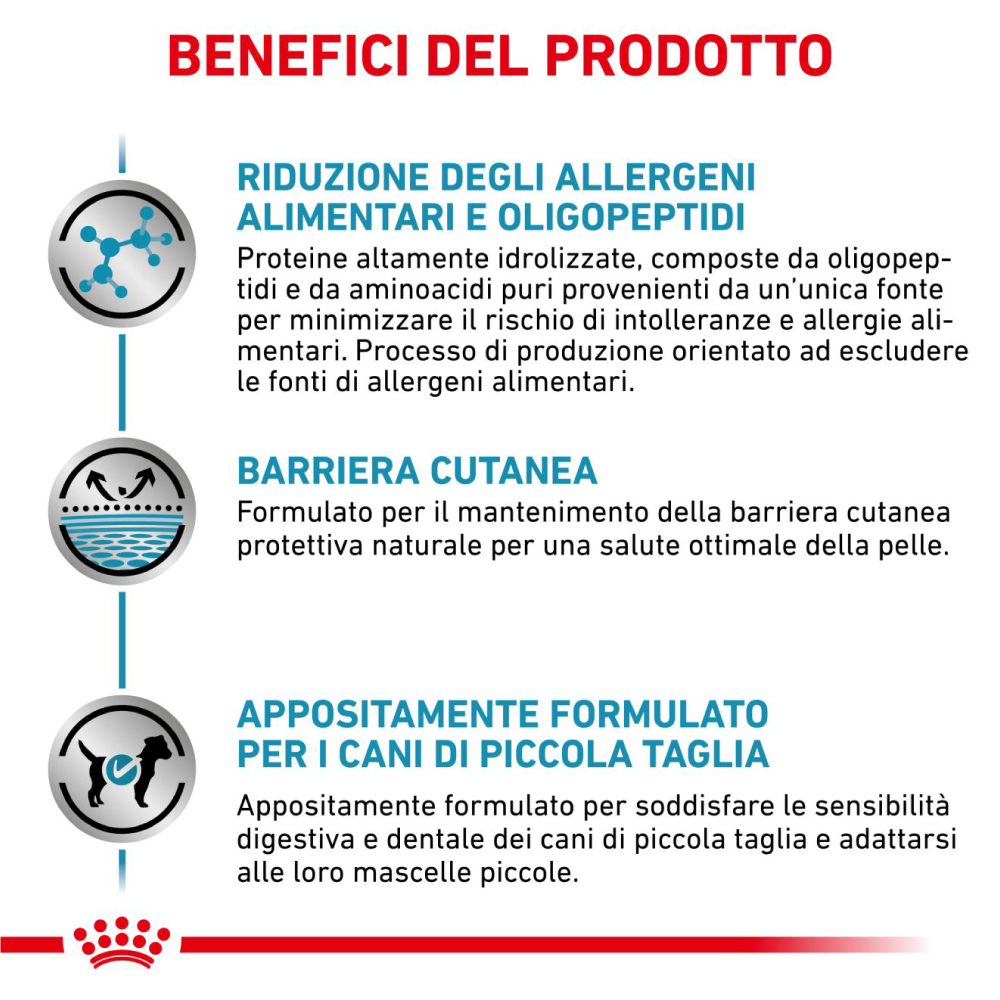 royal-canin-dog-veterinary-diets-anallergenic-small-gallery-2