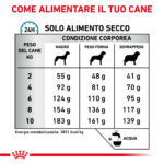 royal-canin-dog-veterinary-diets-anallergenic-small-gallery-3