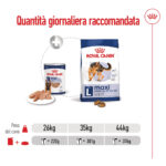 royal-canin-shn-dog-maxi-adult-gallery
