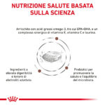 royal-canin-vhn-dog-gastrointestinal-low-fat-small-gallery-2