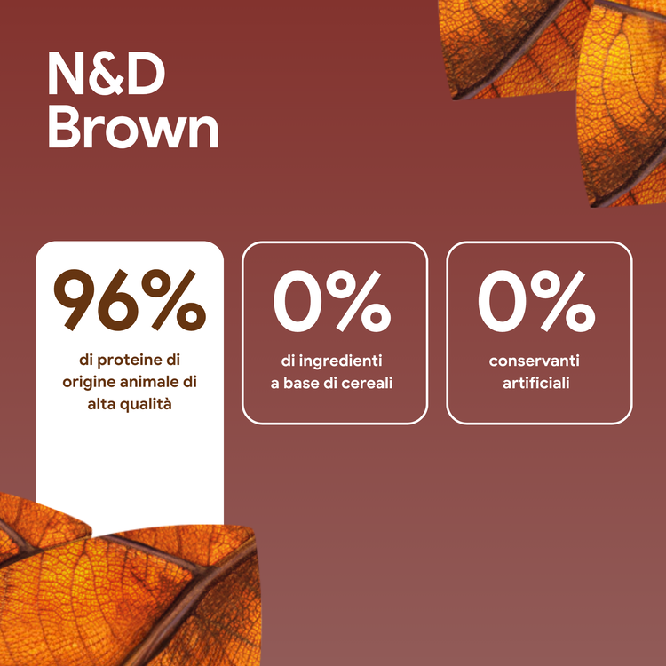 Grafica N&D Brown con 96% proteine animali