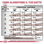royal-canin-cat-vhn-gastrointestinal-fibre-response-gallery (5)