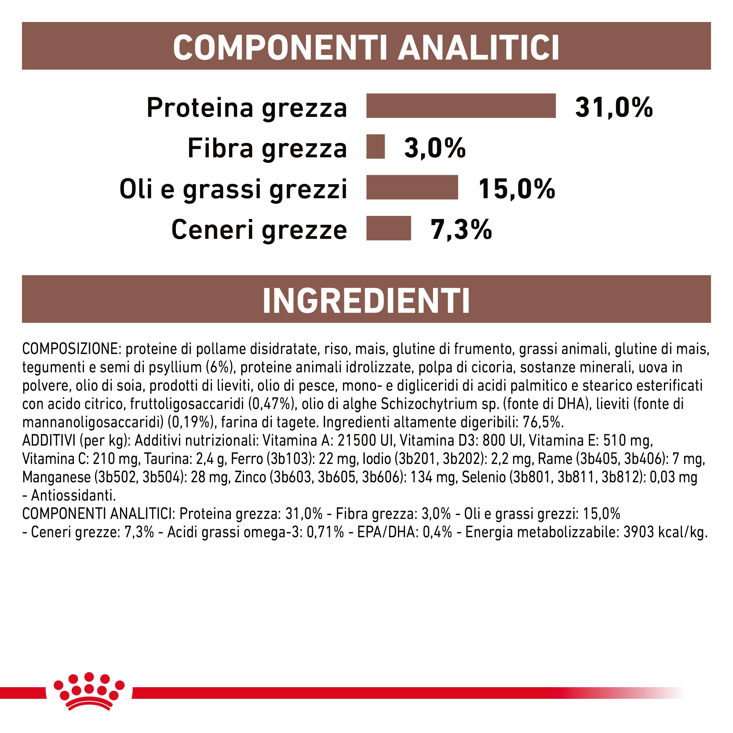 royal-canin-cat-vhn-gastrointestinal-fibre-response-gallery (6)