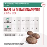 rc-dog-vd-satiety-treats-snack-per-cani (5)