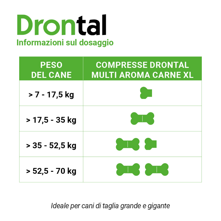vetoquinol-drontal-multi-aroma-carne-xl-1