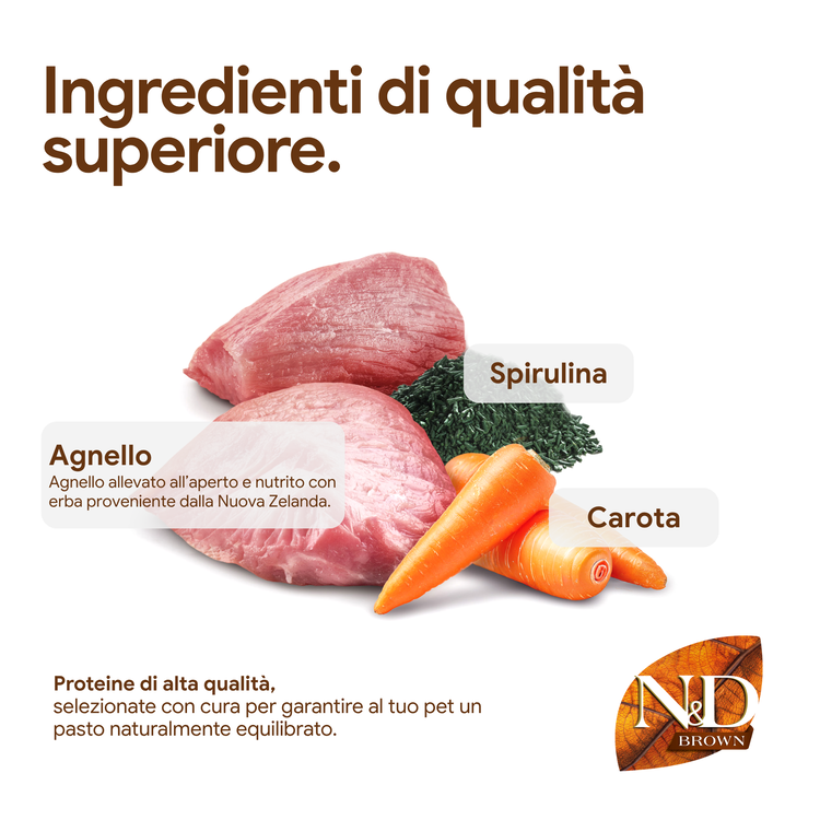 Ingredienti premium: agnello, spirulina e carote fresche