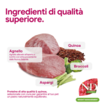Ingredienti premium: agnello, quinoa e verdure fresche