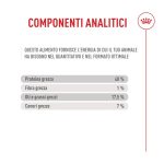 royal-canin-cat-feline-health-nutrition-fussy-exigent-6