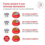 royal-canin-dog-veterinary-diet-glycobalance-diabetic-small-1