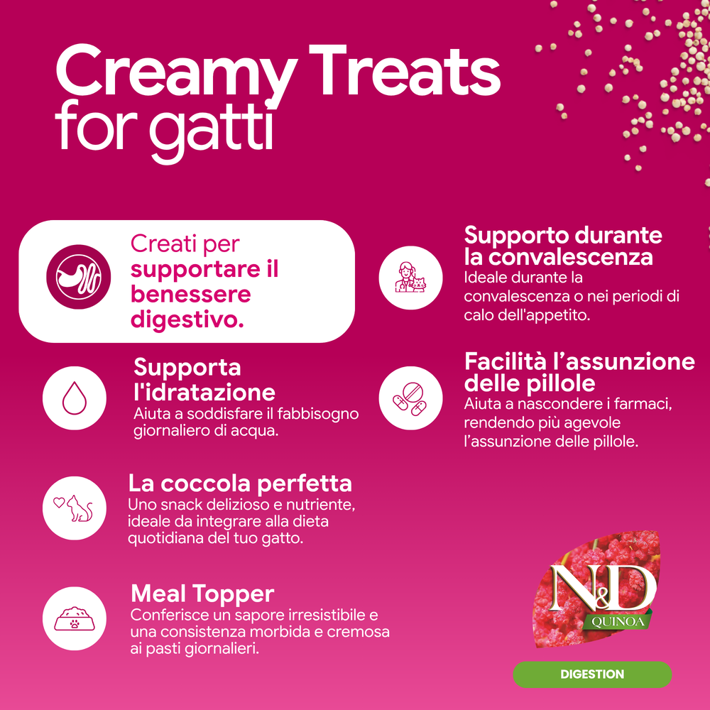 Infografica Creamy Treats per gatti, supporto digestivo e idratazione